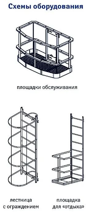 Мачта освещения трубчатая ВМОНТ-20(до 6)-б/л со стационарной короной высота 20 метров Мачта освещения трубчатая ВМОНТ-20(до 6)-б/л со стационарной короной высота 20 метров
