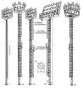 Мачта со стационарной короной МГФ-30-СР(Х)-Y-Z-ц Мачта со стационарной короной МГФ-30-СР(Х)-Y-Z-ц